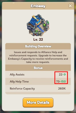 Embassy details page