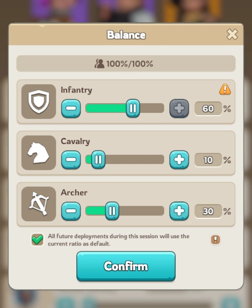 Troop balancing